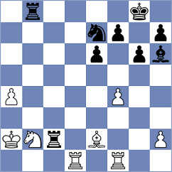 Krjukova - Kobo (Chess.com INT, 2020)