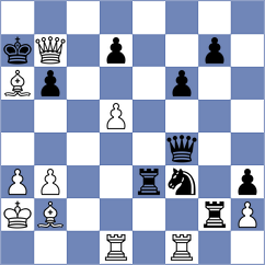 Kiremitciyan - Clawitter (chess.com INT, 2024)