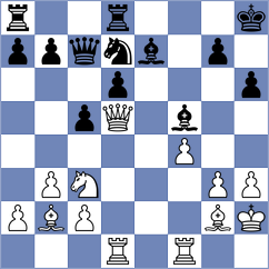 Vijayakumar - Liu (Chess.com INT, 2020)