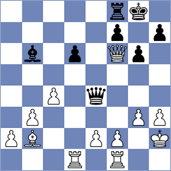 Bastos - Lourenco Cerqueira (Chess.com INT, 2020)