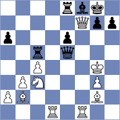 Harika - Kozin (chess.com INT, 2021)
