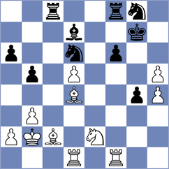Ivanisevic - Isajevsky (chess.com INT, 2021)