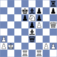 Ljukin - Bacrot (chess.com INT, 2023)