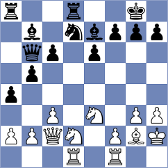 Khalid - Gradalski (Chess.com INT, 2020)