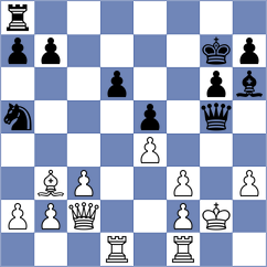 Burke - Sibilio (chess.com INT, 2022)