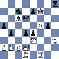 Baghdar - Mari Ooriad (Chess.com INT, 2021)