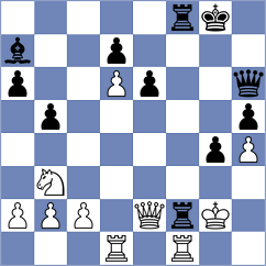 Kotlyar - Matinian (chess.com INT, 2024)