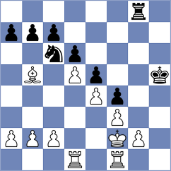Rafaja - Martikanova (Chess.com INT, 2021)