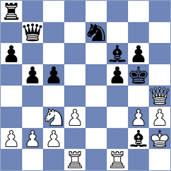 Song - Pham (chess.com INT, 2022)
