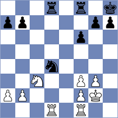 Kozlov - Sardana (Chess.com INT, 2021)