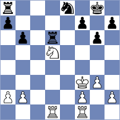 Shyam - Sankalp (Chess.com INT, 2020)