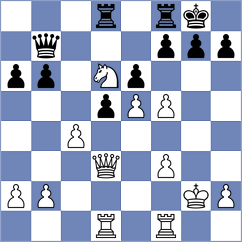 Dimitrov - Aksu (chess.com INT, 2022)