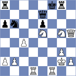 Bartolome Benito - Cumpe (chess.com INT, 2021)