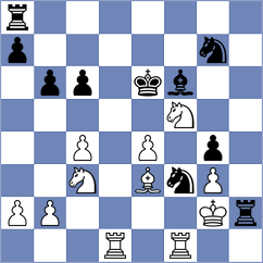 Stanisz - Golubeva (chess.com INT, 2022)