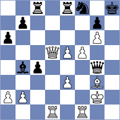 Shuvalov - Gonzalez Vega (chess.com INT, 2022)