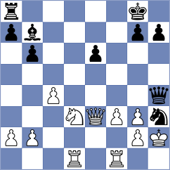 Ilamparthi - Frolyanov (chess.com INT, 2023)