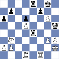 Sala - Fiedorek (chess.com INT, 2024)