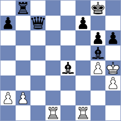 Sethuraman - Halkias (chess.com INT, 2024)