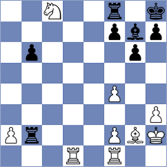 Cuevas - Musovic (Chess.com INT, 2021)