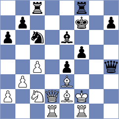Kochiev - Swiercz (chess.com INT, 2023)