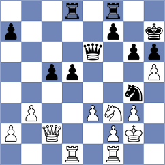 Liu - Ajavon (chess.com INT, 2023)