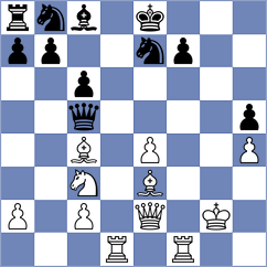 Rozman - Wagh (chess.com INT, 2024)