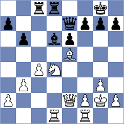 Mitrovic - Zhao (chess.com INT, 2023)