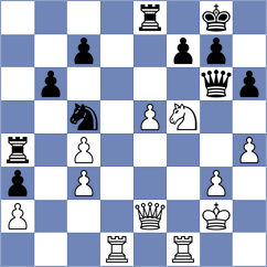 Alonso Rosell - Sadhwani (chess.com INT, 2024)