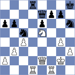 Francisco Guecamburu - Toolin (chess.com INT, 2023)