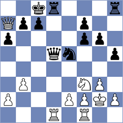 Hess - Arvind (chess.com INT, 2021)