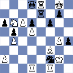 Bayo Milagro - Mickiewicz (chess.com INT, 2022)