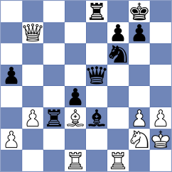 Devagharan - Kubatko (chess.com INT, 2023)