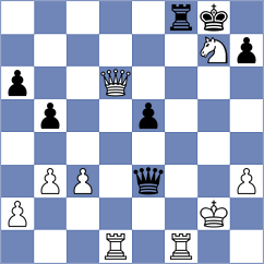 Rajlich - Spaghetti Chess (Playchess.com INT, 2008)