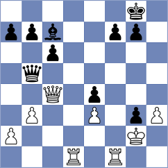 Gaw - Harish (chess.com INT, 2023)