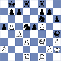 Poddubnyi - Abdi (chess.com INT, 2024)