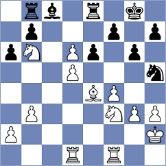 Borg - Beukes (Chess.com INT, 2020)