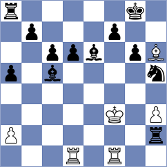 Mencos Castillo - Gonzalez Peguero (Chess.com INT, 2020)