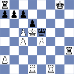 Sliwicki - Vanek (chess.com INT, 2024)