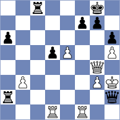 Hoang - Kuderinov (Chess.com INT, 2020)