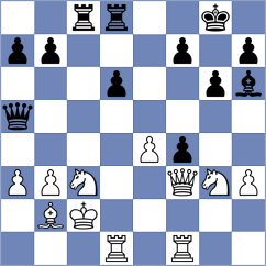 Rosen - Carrasco Miranda (chess.com INT, 2023)