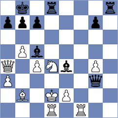 Molina - Thejkumar (Chess.com INT, 2021)