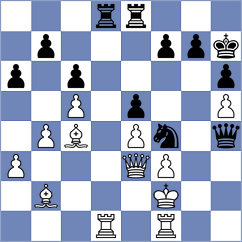 Ashiev - Bychkov (Chess.com INT, 2021)