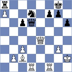 Poddubnyi - Zallio (chess.com INT, 2024)