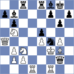 Hullahalli - Nestorovic (Chess.com INT, 2020)