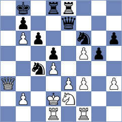 Lotero - Michalczak (chess.com INT, 2023)