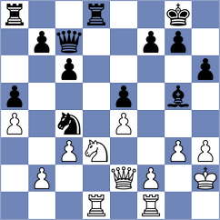 Biryukov - Bolourchifard (Chess.com INT, 2020)