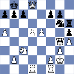 Prithu - Esquivel (chess.com INT, 2023)