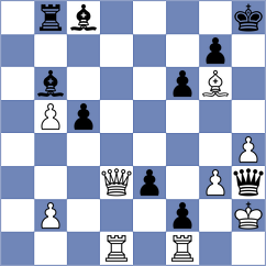 Khodjimatov - Ibadov (chess.com INT, 2023)