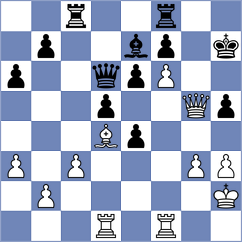 Gelman - Petukhov (chess.com INT, 2021)