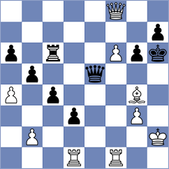Eilenberg - Gonzalez Vega (chess.com INT, 2024)